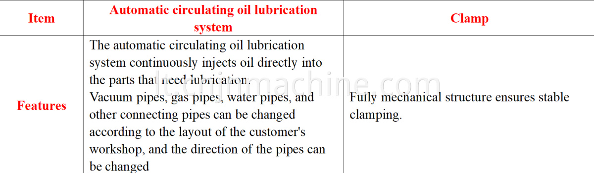vacuum packaging machine 3